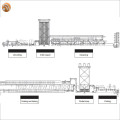 Hohe korrosionsbeständige Schilder verwendet TDX51D+Z 914-1250mm Breite vorlackierter verzinkter Stahl